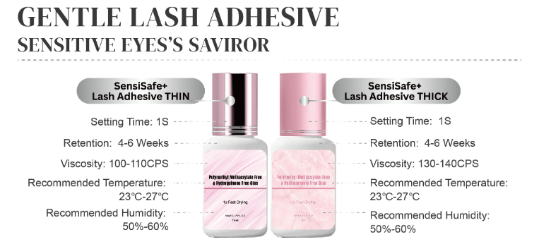 Gentle & Sensitive series Lash Glue Performance Table